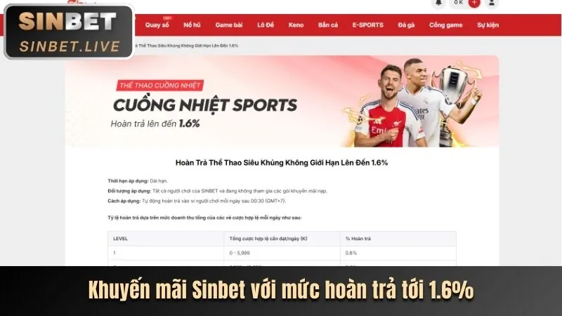 Khuyến mãi sự kiện vb9 win